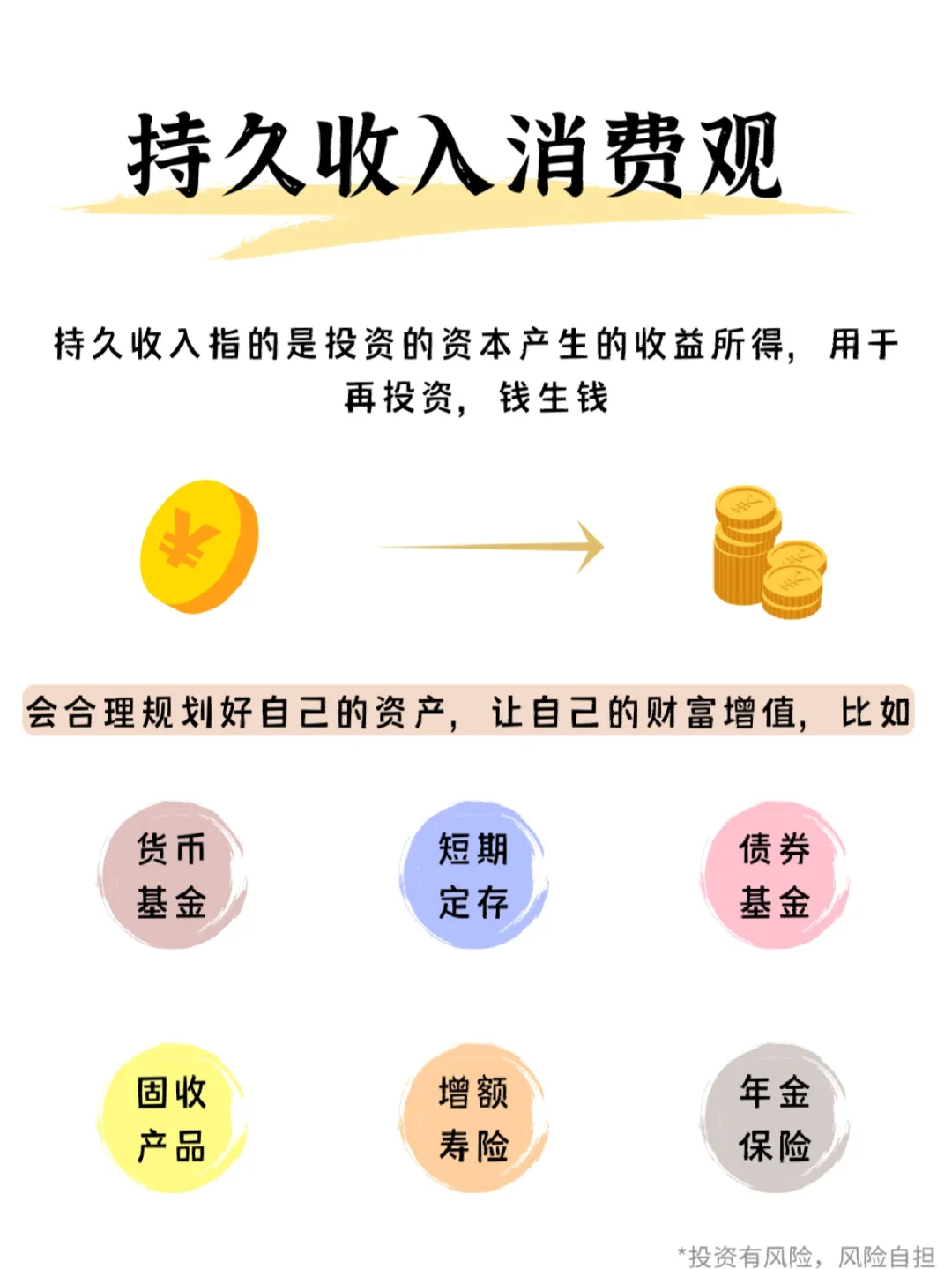 4种消费观,看看你与同龄人的差距
