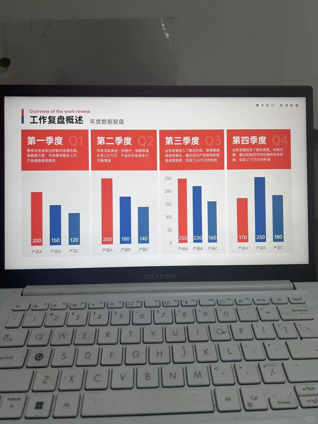 上半年工作复盘这样写，领导很满意！