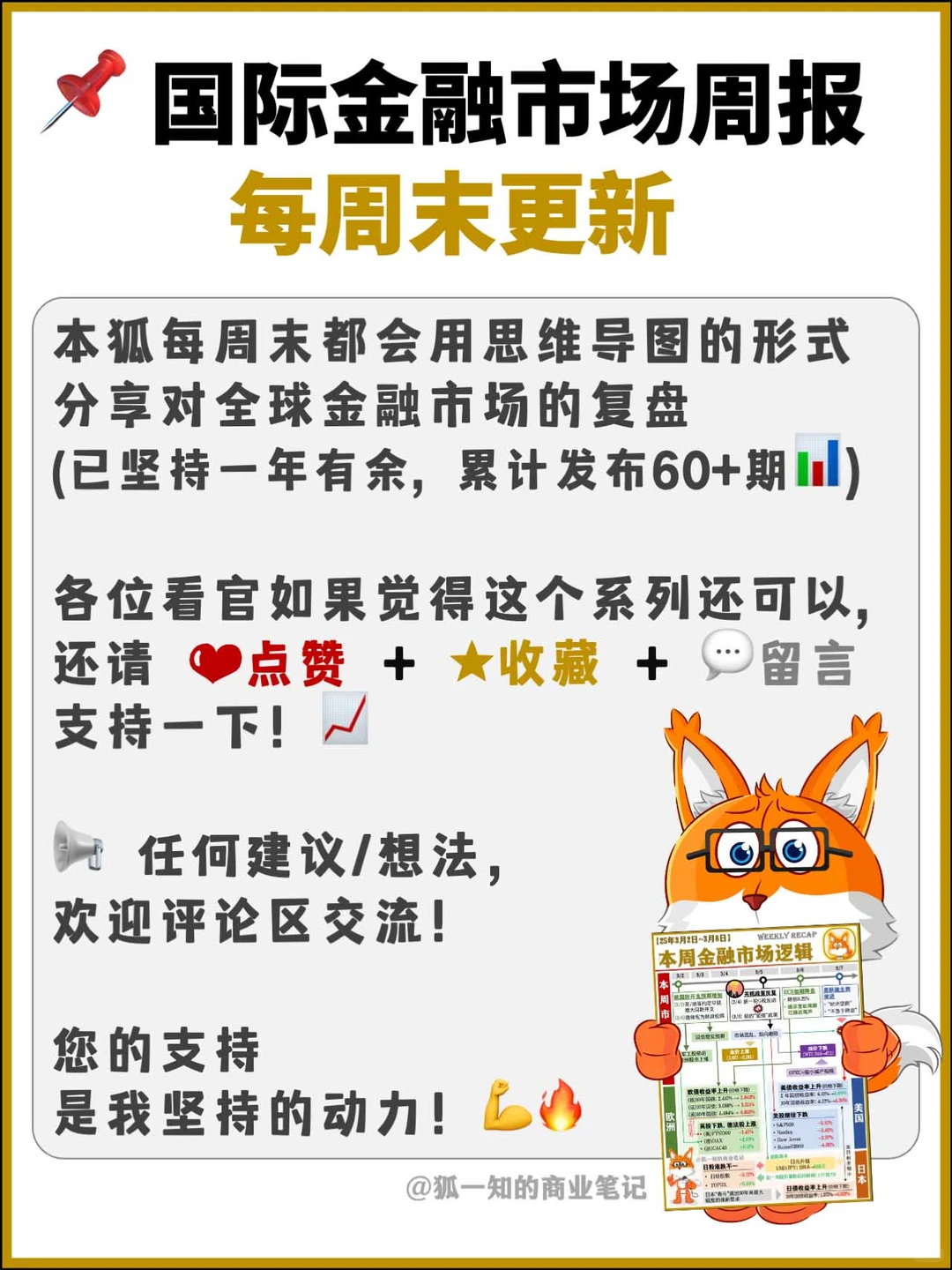 一图看懂 本周全球市场逻辑(25/03/15)