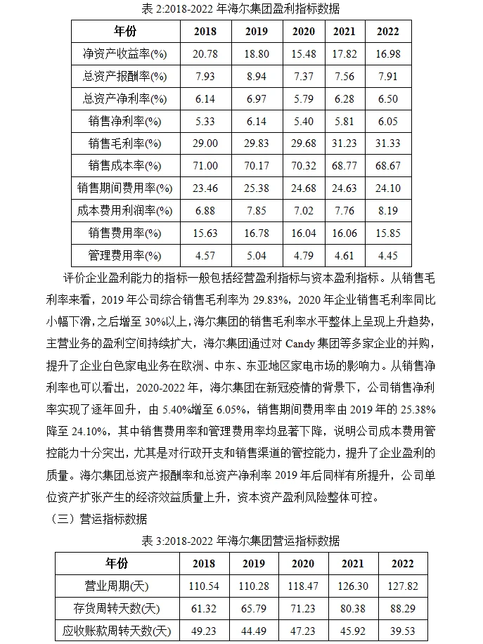 海尔智家财务分析