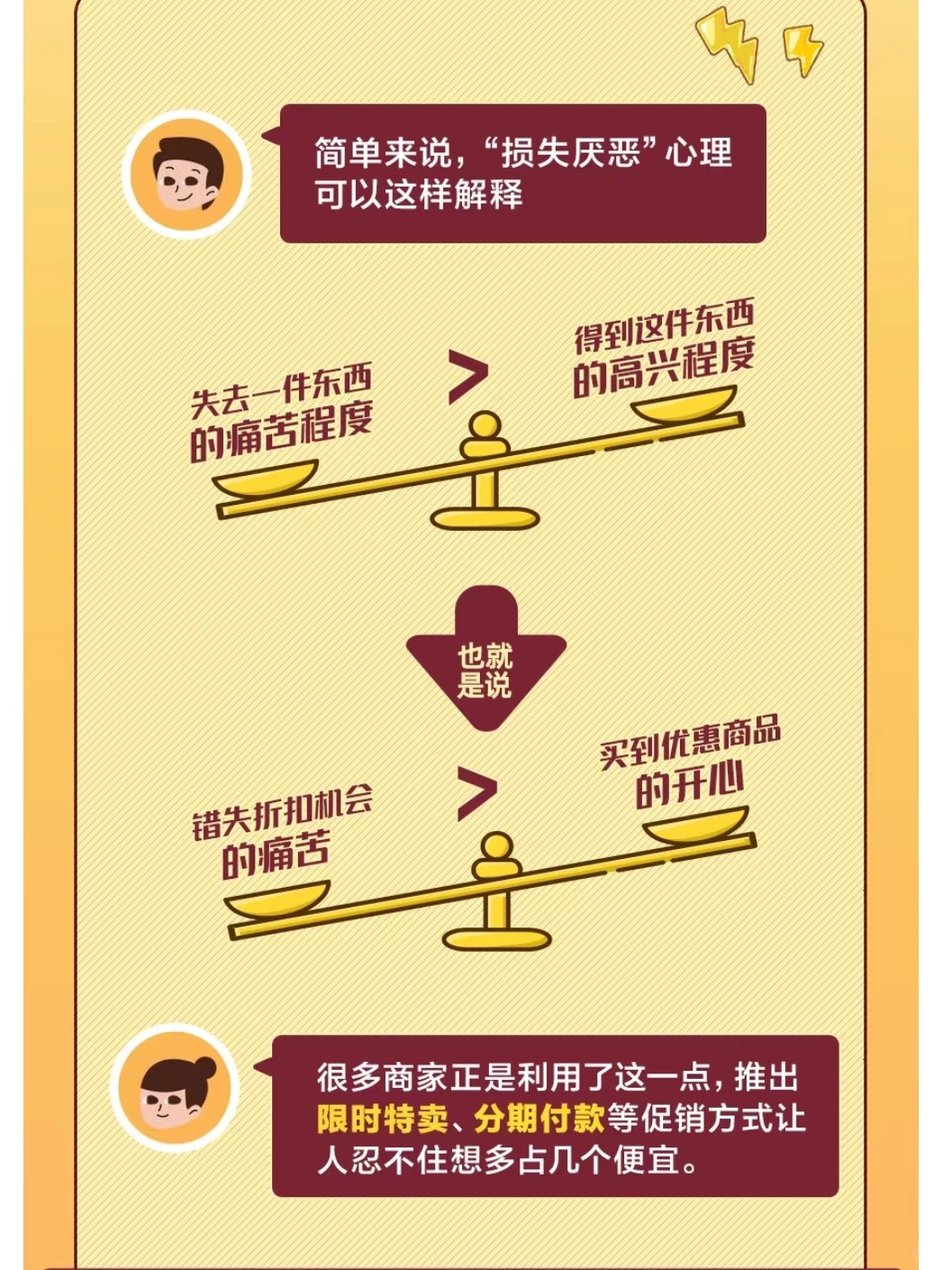 “买买买”停不下来？原来问题在这……