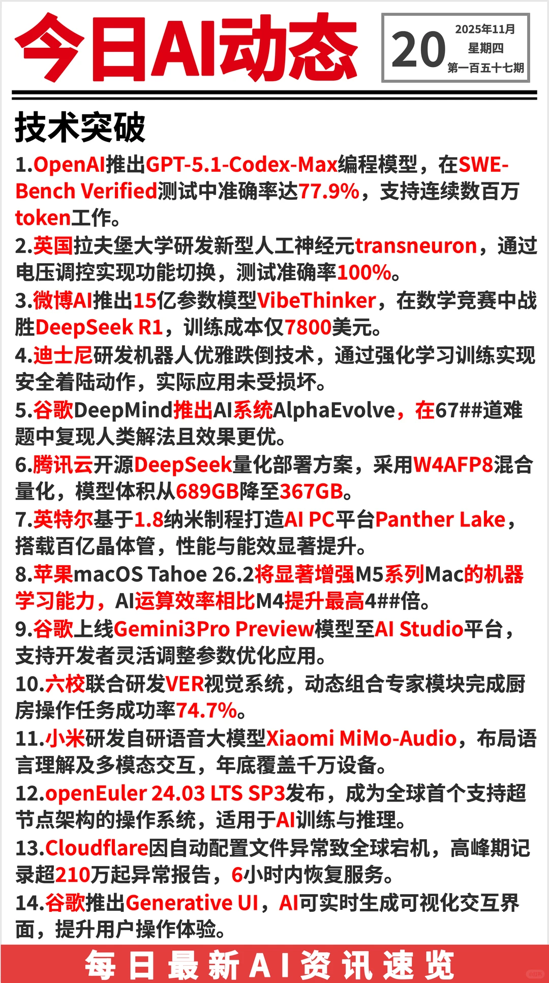 20251120 AI前沿资讯?