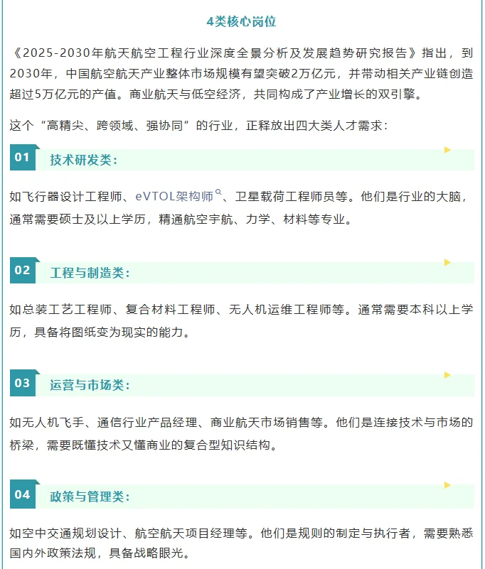 需求量大的新兴行业