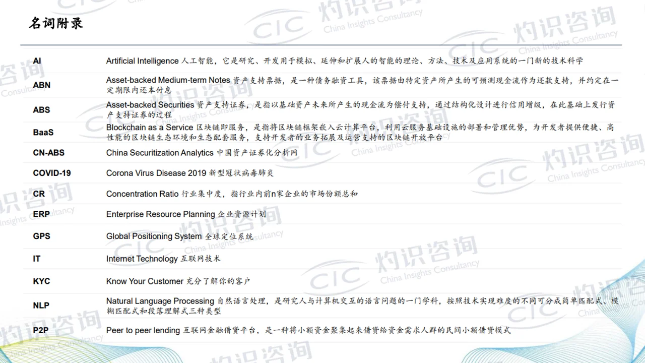 2023年中国供应链金融科技行业蓝皮书