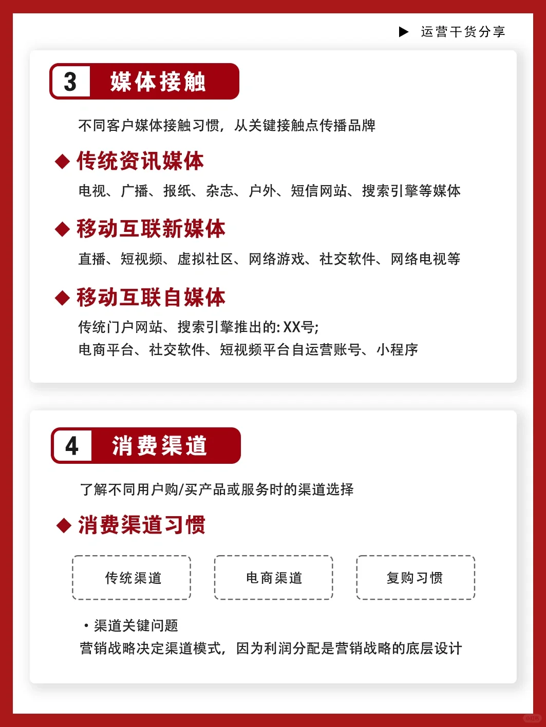 做好消费者洞察?市场营销关键1⃣️步