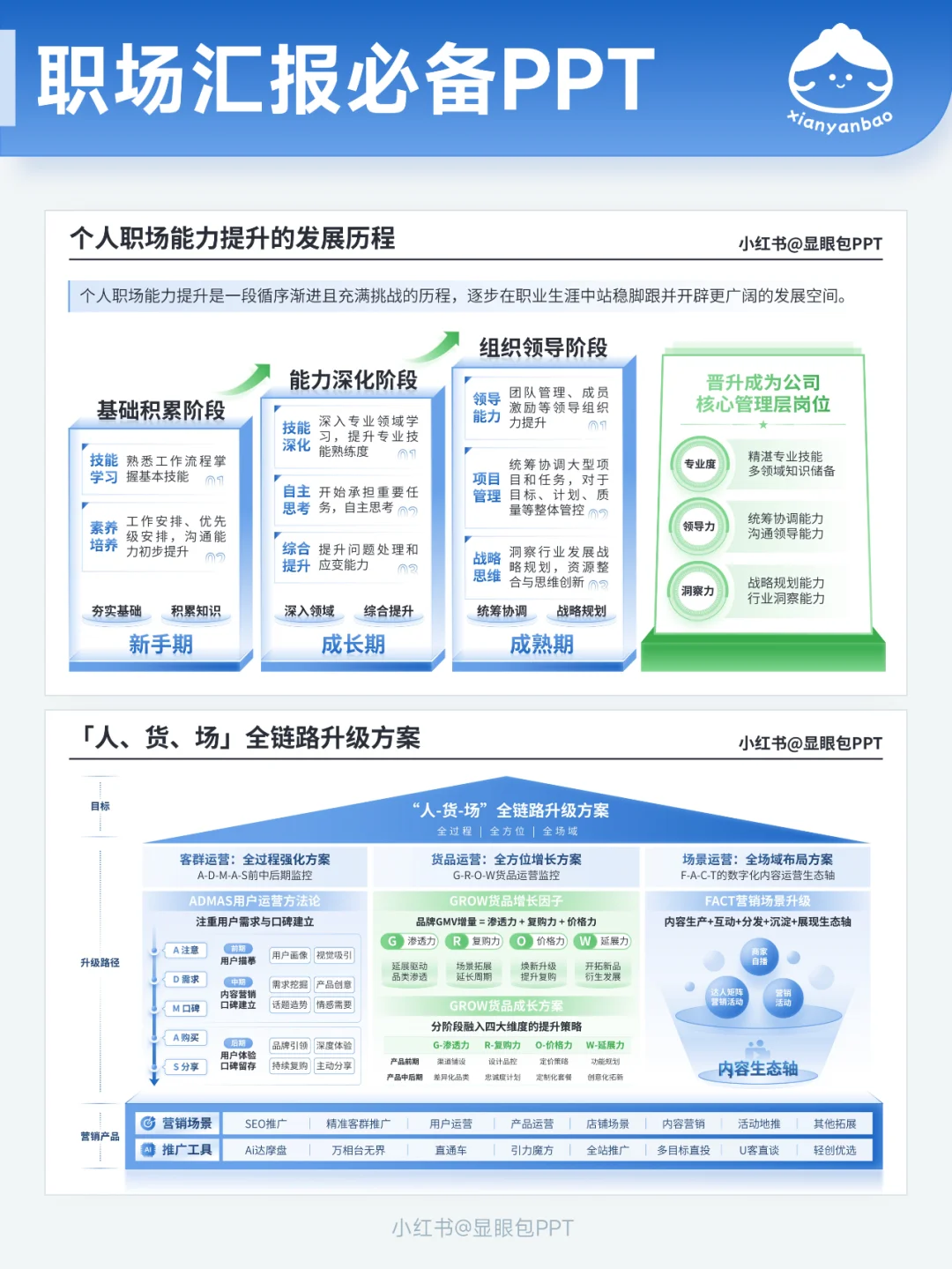 用战略屋打造营销方案，被领导夸奖啦！?