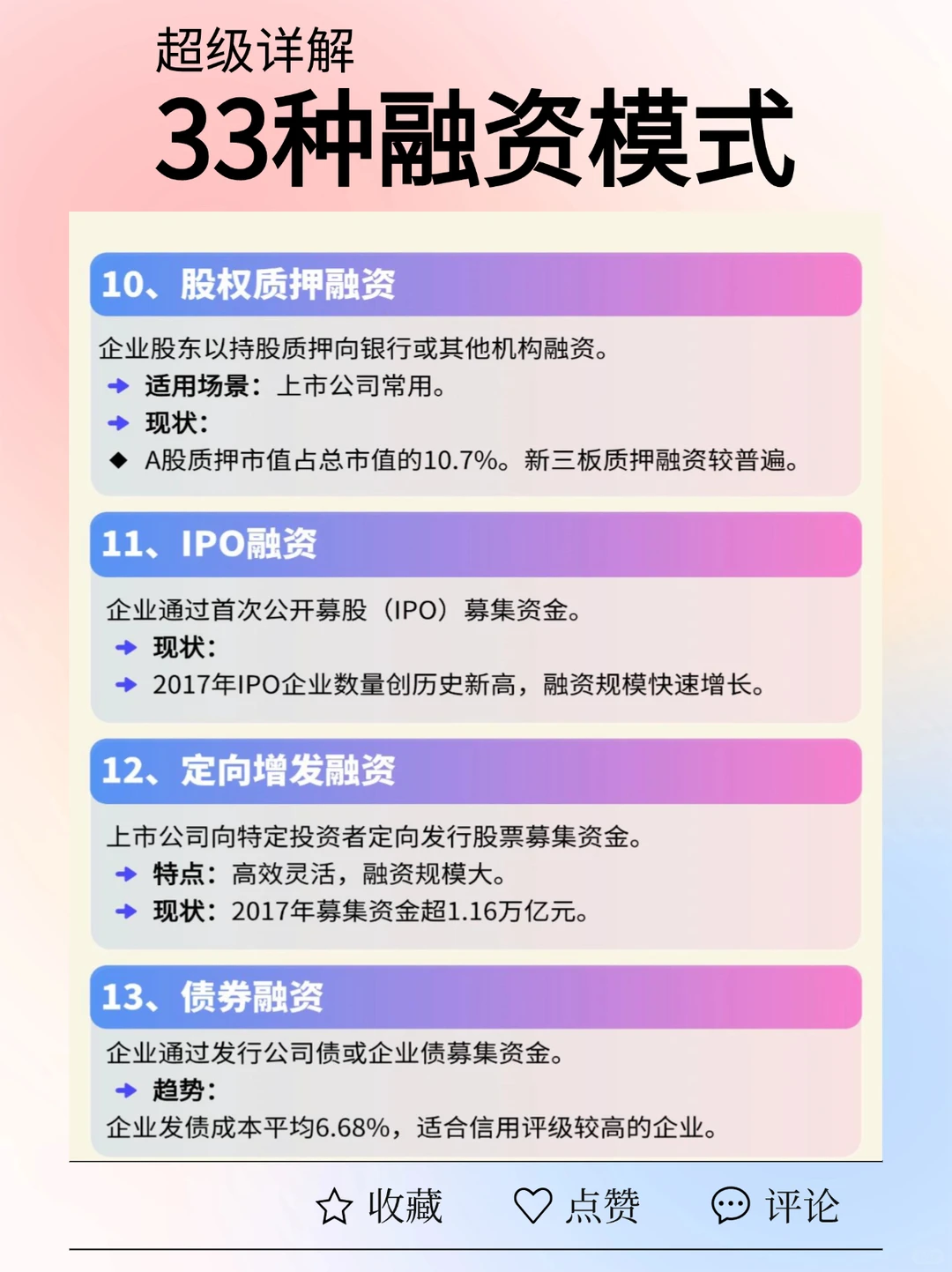 超级详解33种融资模式❗️学习企业融资。