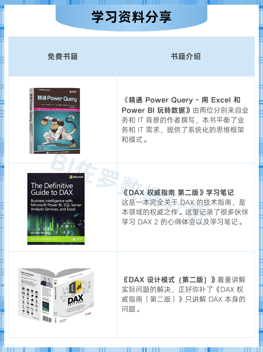 医药行业怎么做分析?看清结构,看懂业务