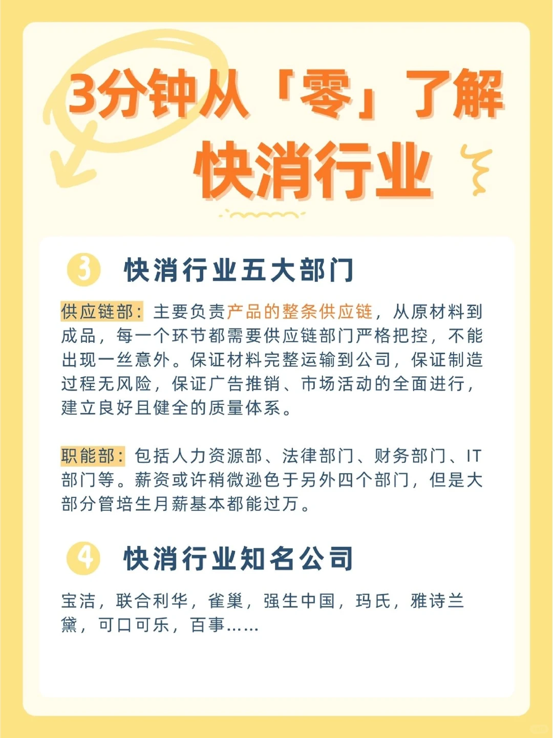 快消求职｜带你3分钟从零了解快消行业?
