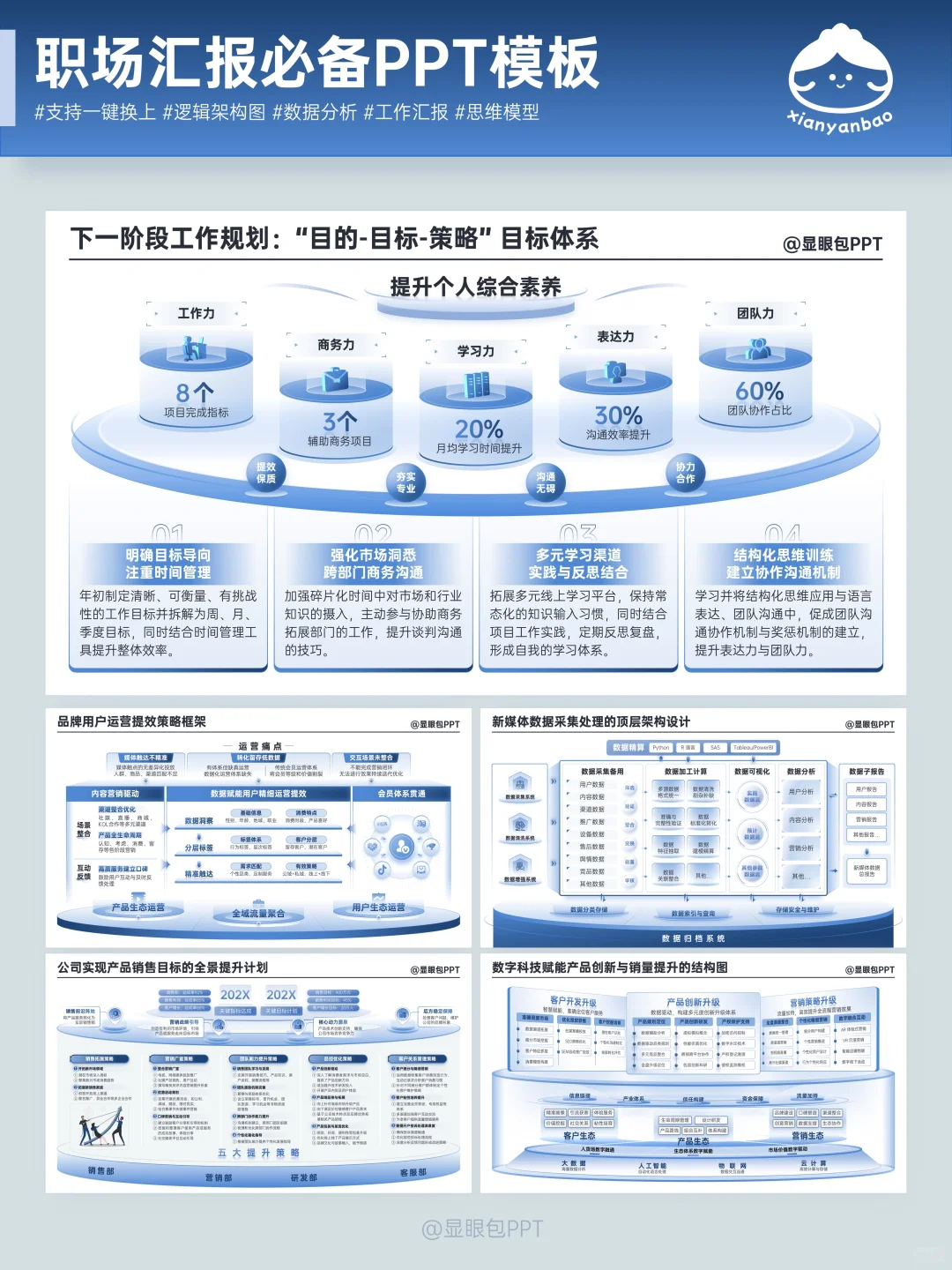 用这个PPT战略屋，方案瞬间高级！