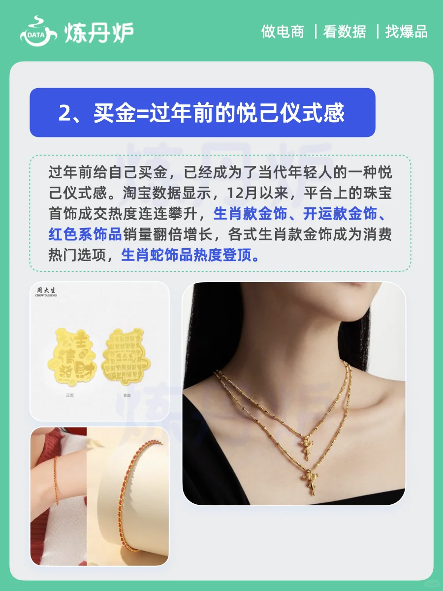 2025春节消费趋势｜Z世代新年购物车图鉴