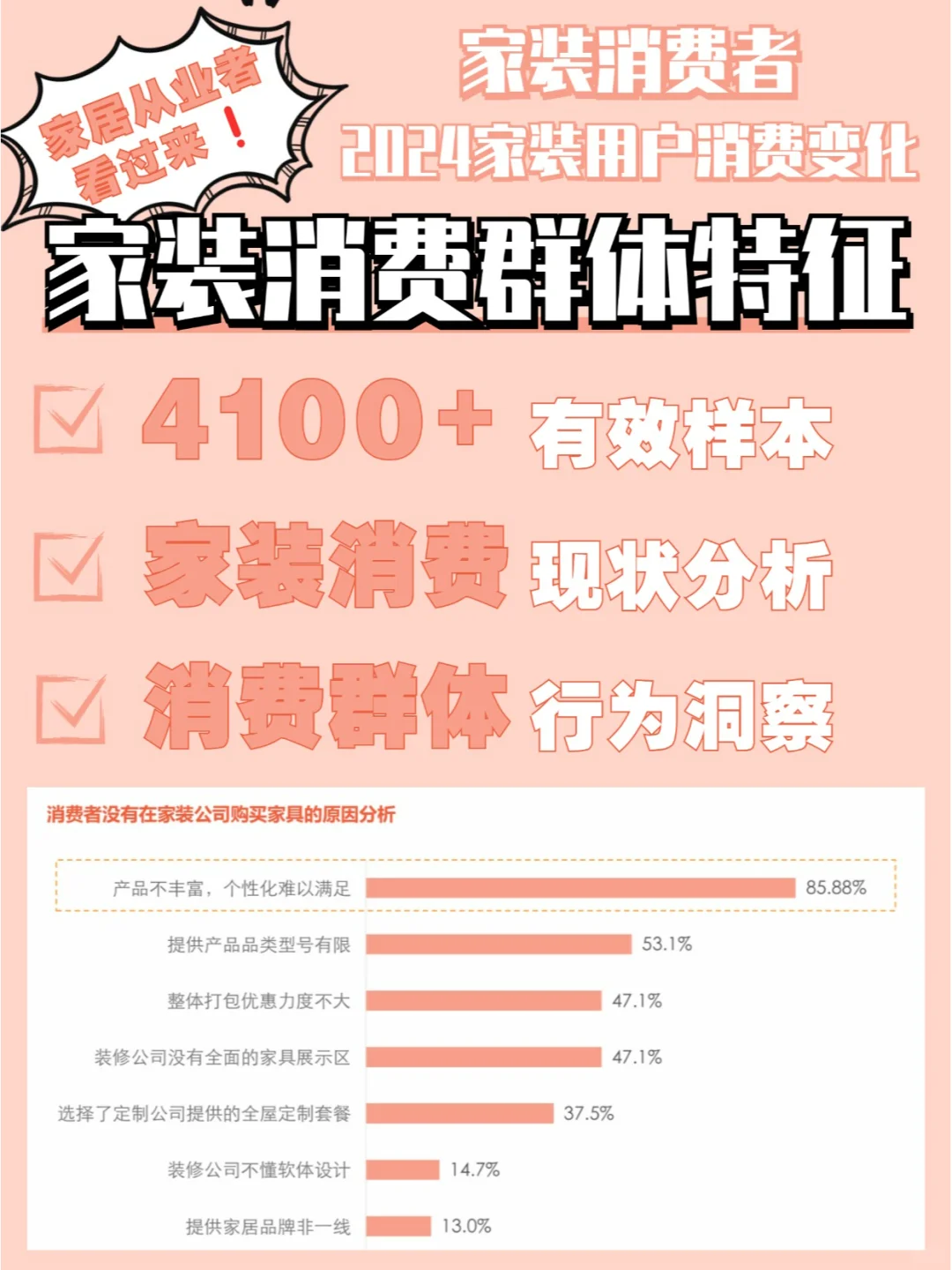 洞察?家装消费,聚焦家装消费行为变化