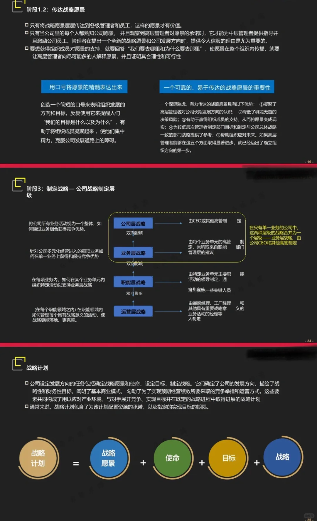 ? 战略规划报告|战略规划实操指南手册