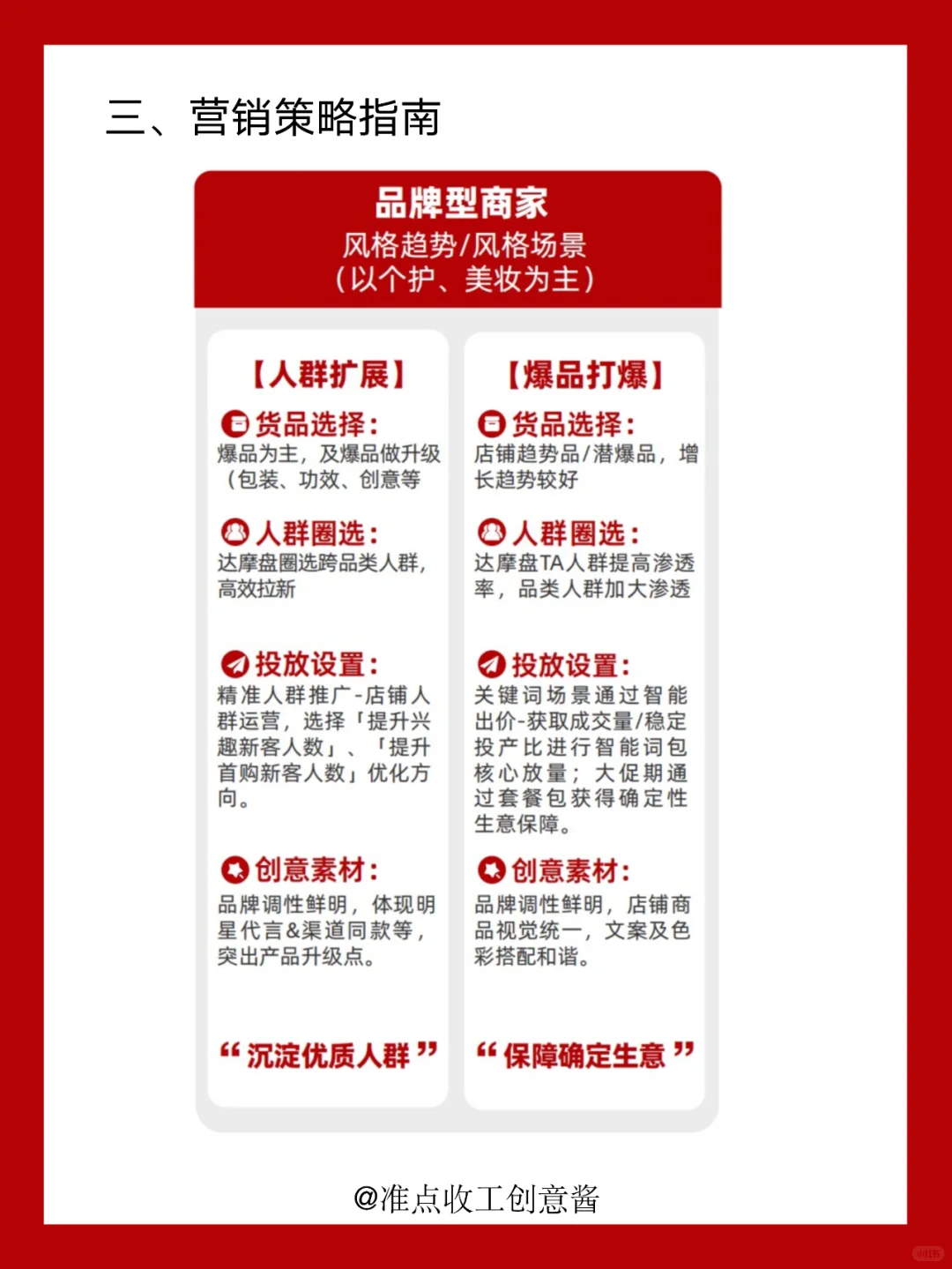 打造爆款?2025快消行业营销趋势?