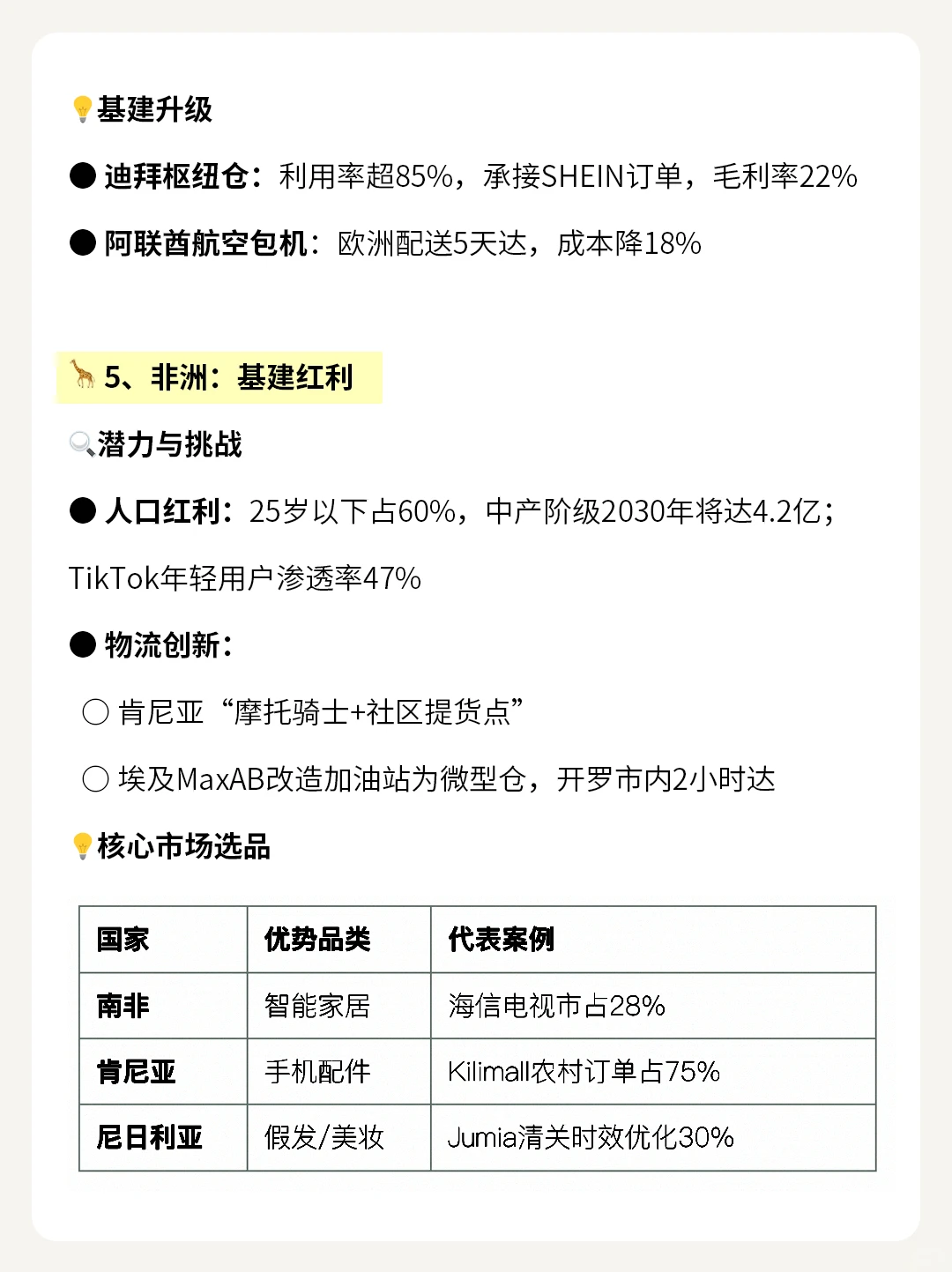 @跨境电商人 速速Get?把握好2025下半年