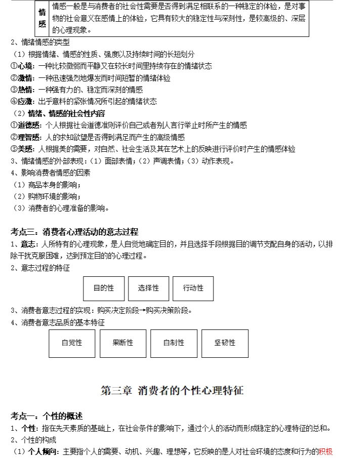 2024年自考00177消费心理学备考资料
