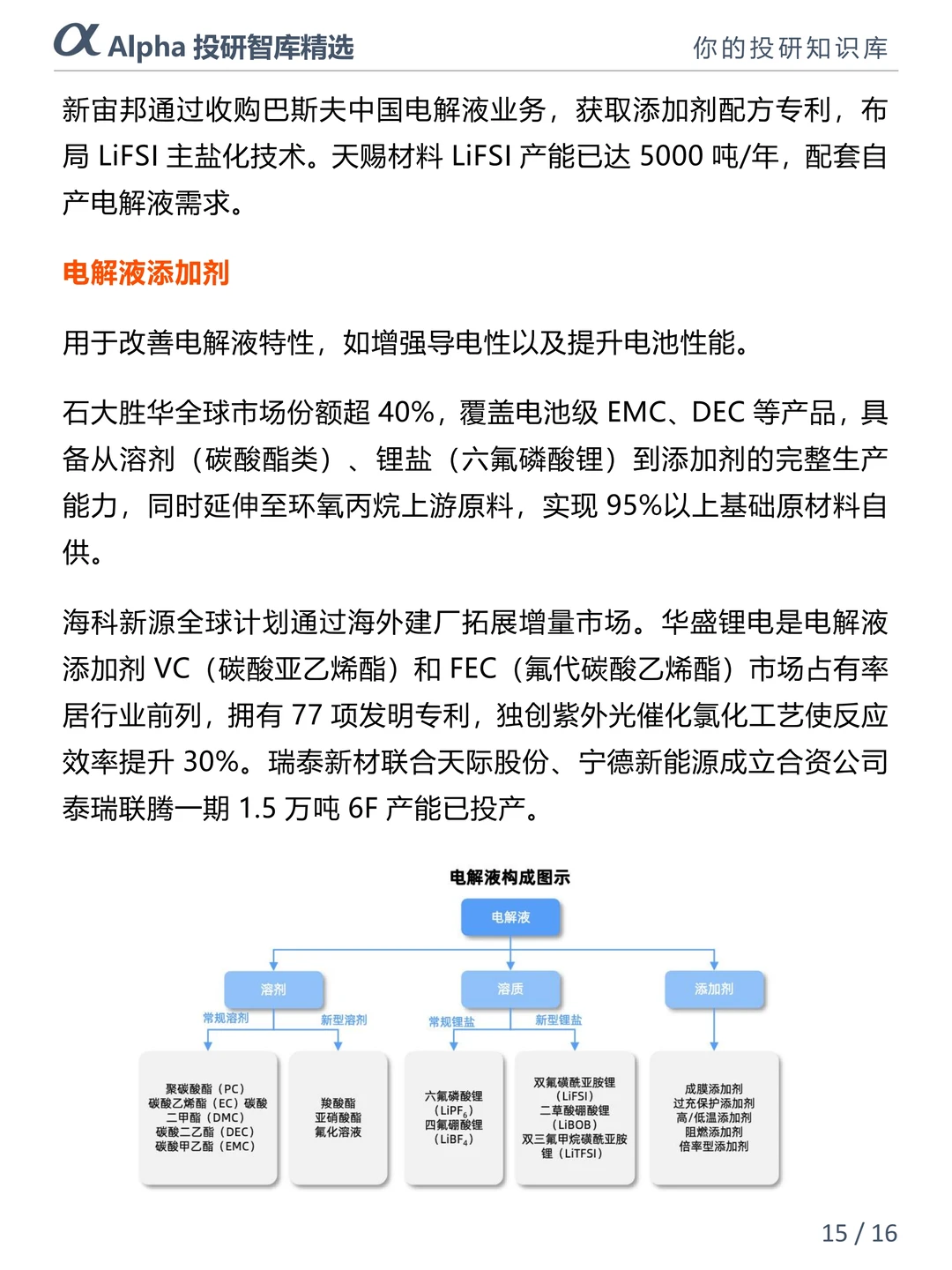 锂电池产业链爆发!这几个核心赛道盯准