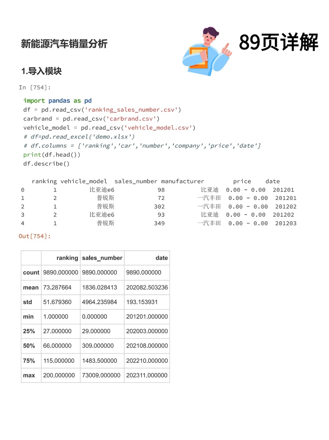 第10天 | 每天分享一个数据分析项目（10/10）