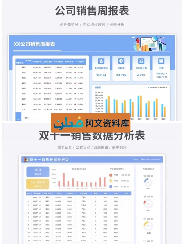 ✔动态可视化图表Excel各场合行业数据分析