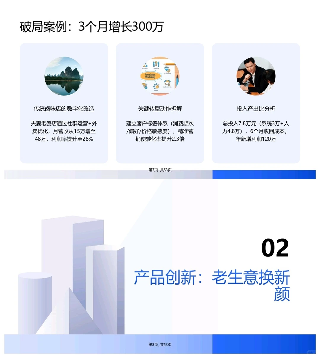 传统行业老板怎么实现业绩增长
