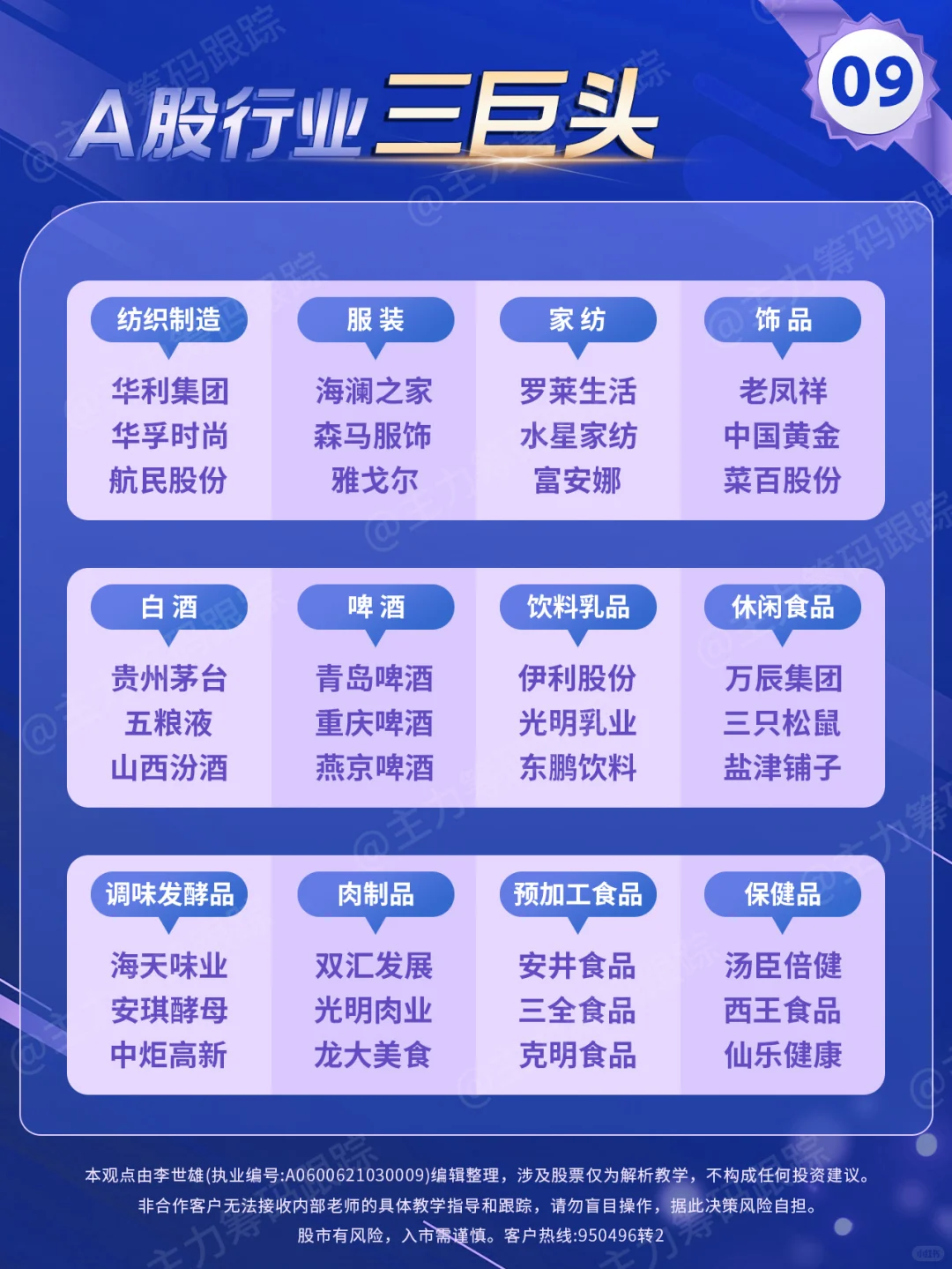A股行业三巨头（新版）