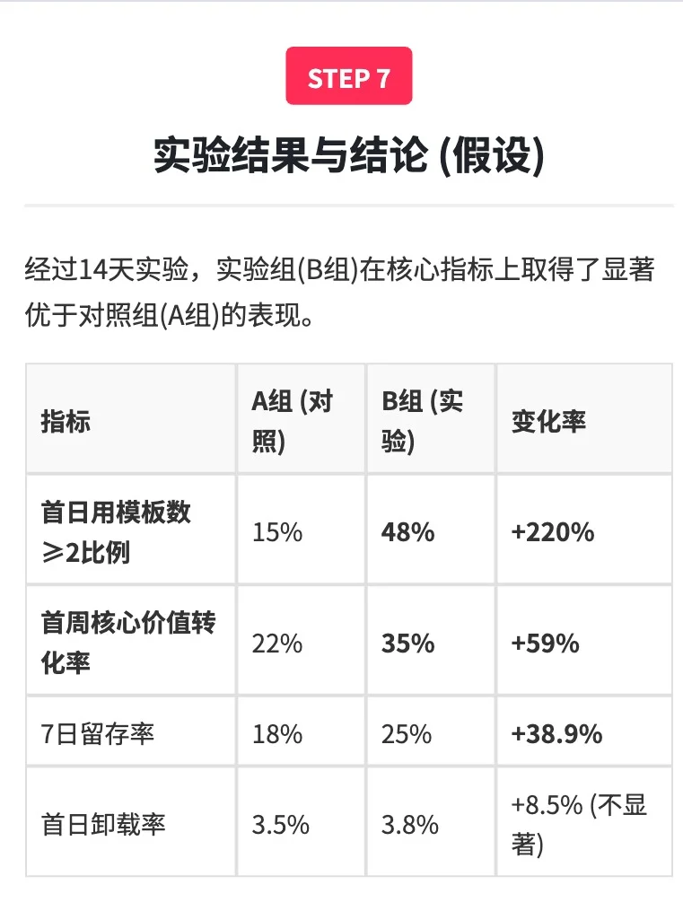 讯飞星火:通用chatbot的增长策略分析