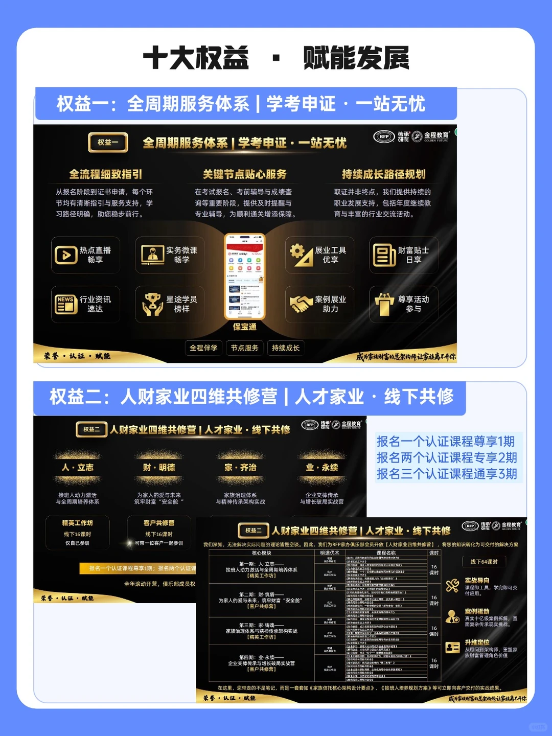 破局者集结|家办认证重塑财富管理行业格局!