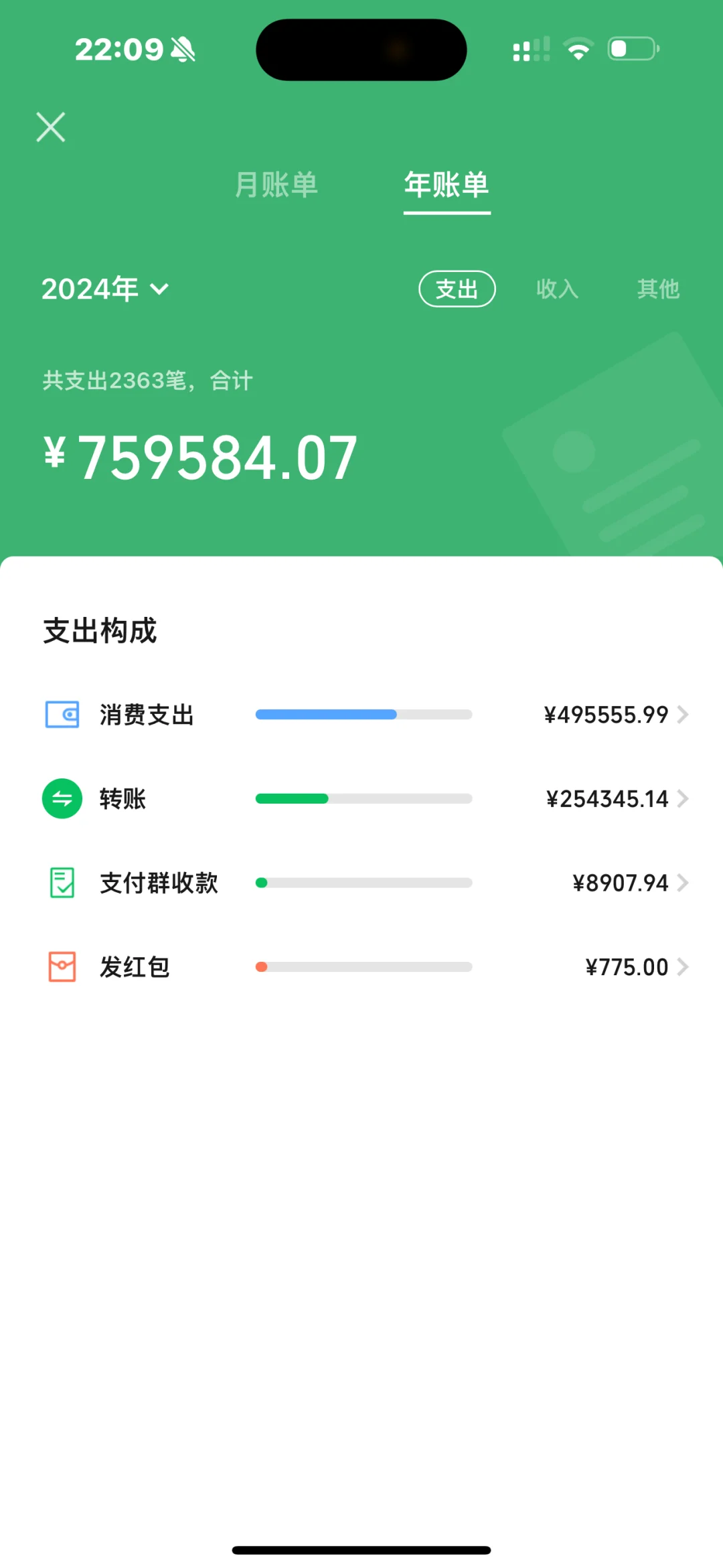 年账单看消费降级