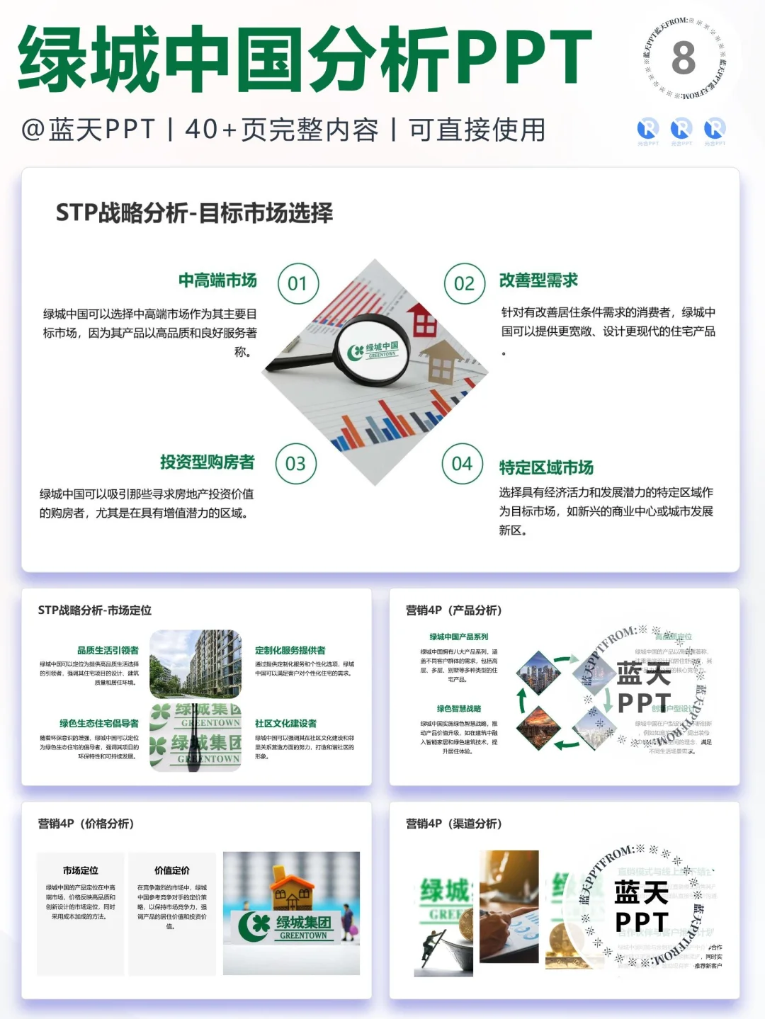 【049】绿城中国战略分析营销策略 SWOT PPT
