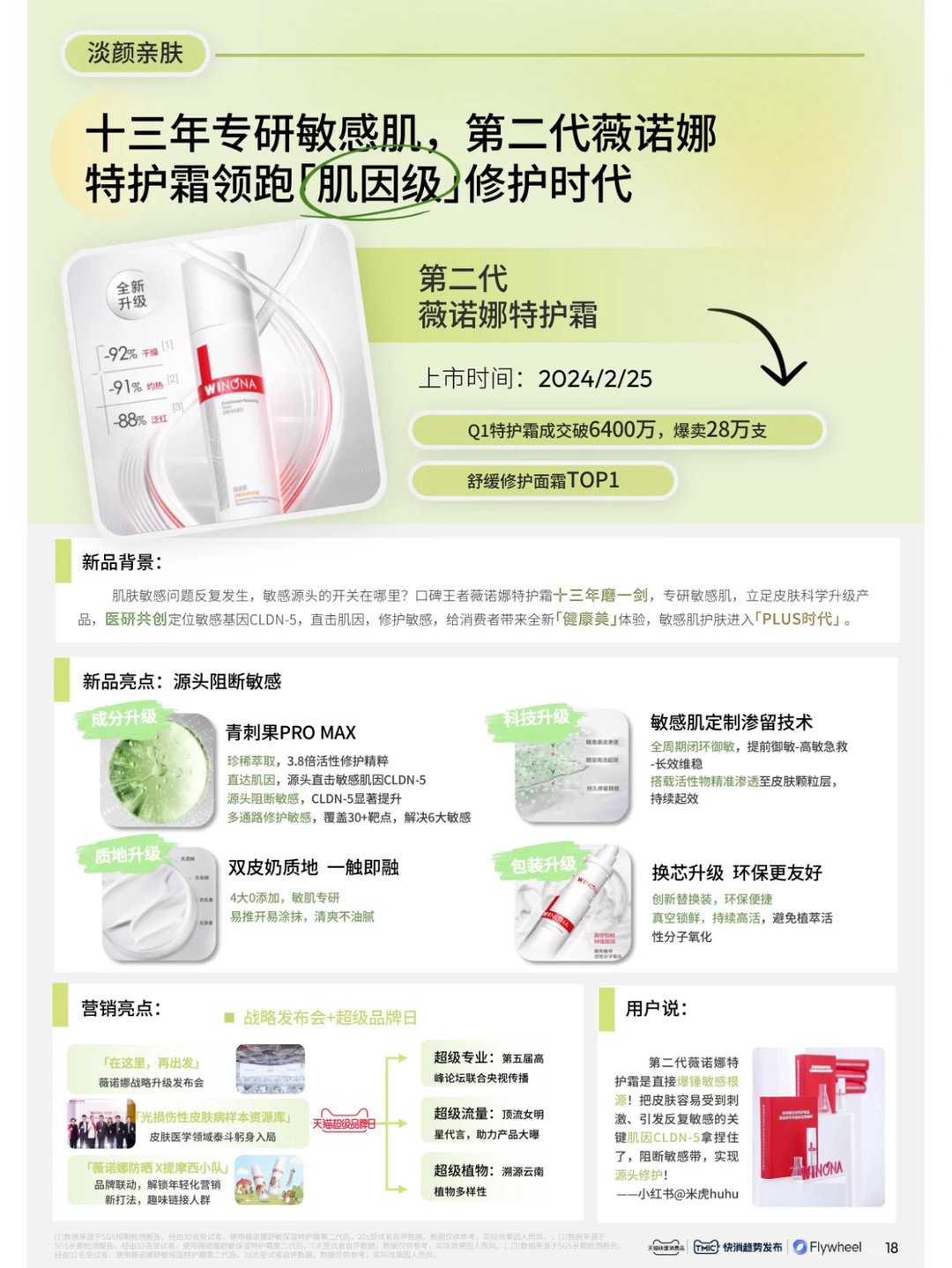 行业报告｜2024年快消趋势新品星发布