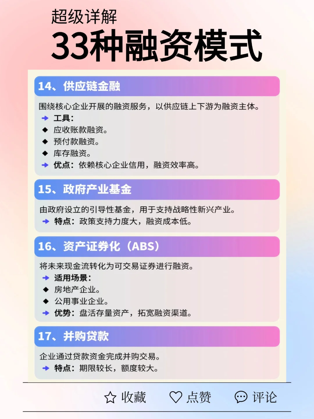 超级详解33种融资模式❗️学习企业融资。