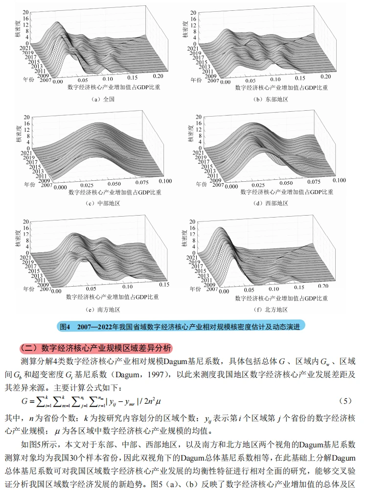 省域数字经济测算干货!区域差异超清晰