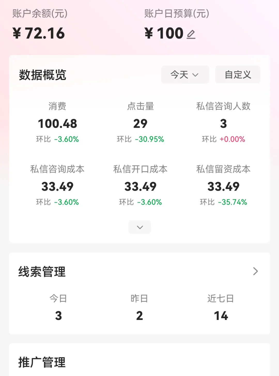 建材行业投聚光，100块3个留资