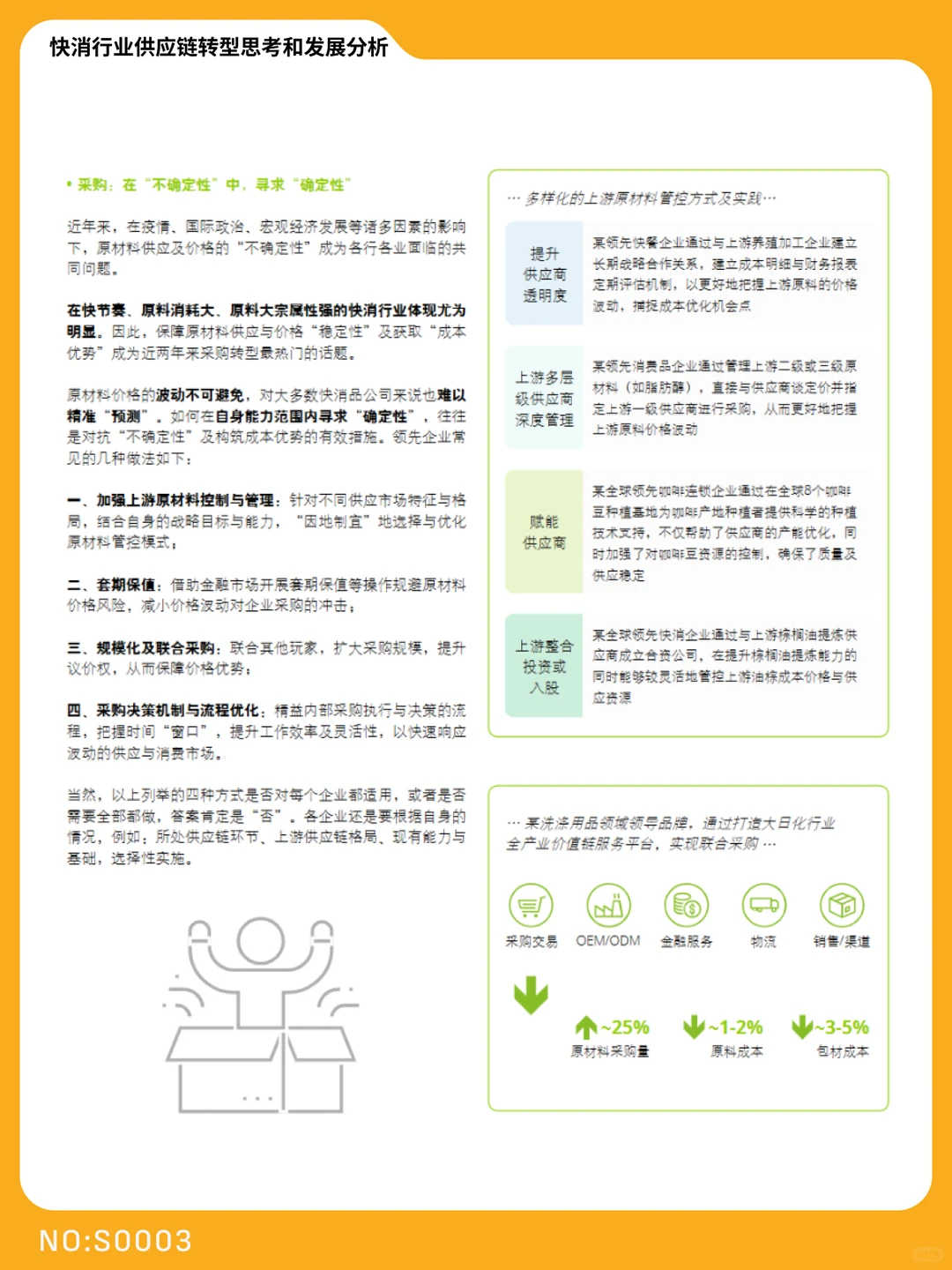快消行业供应链转型思考和发展分析