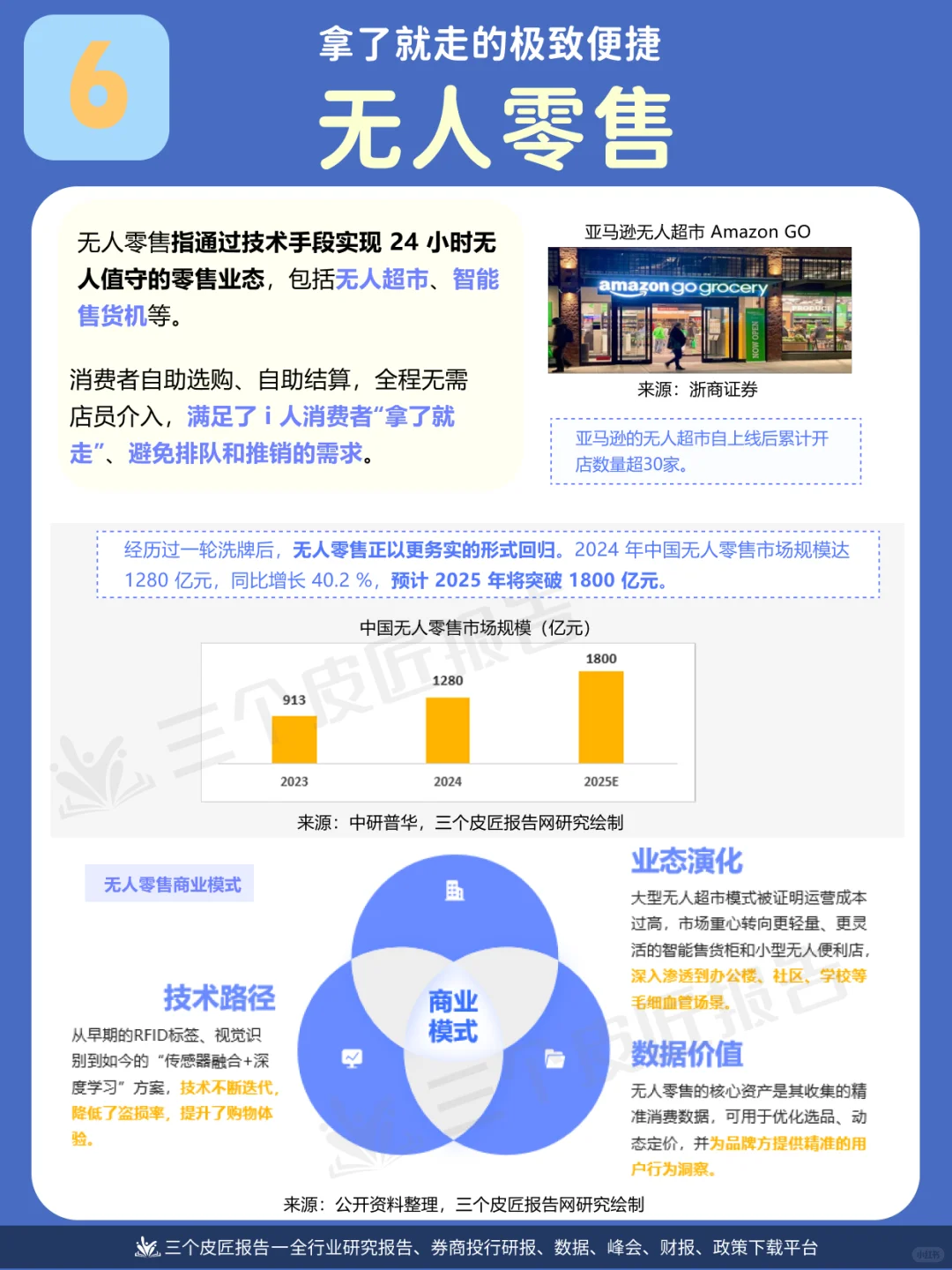 社恐经济,万亿生意| 10大 i人消费场景图鉴
