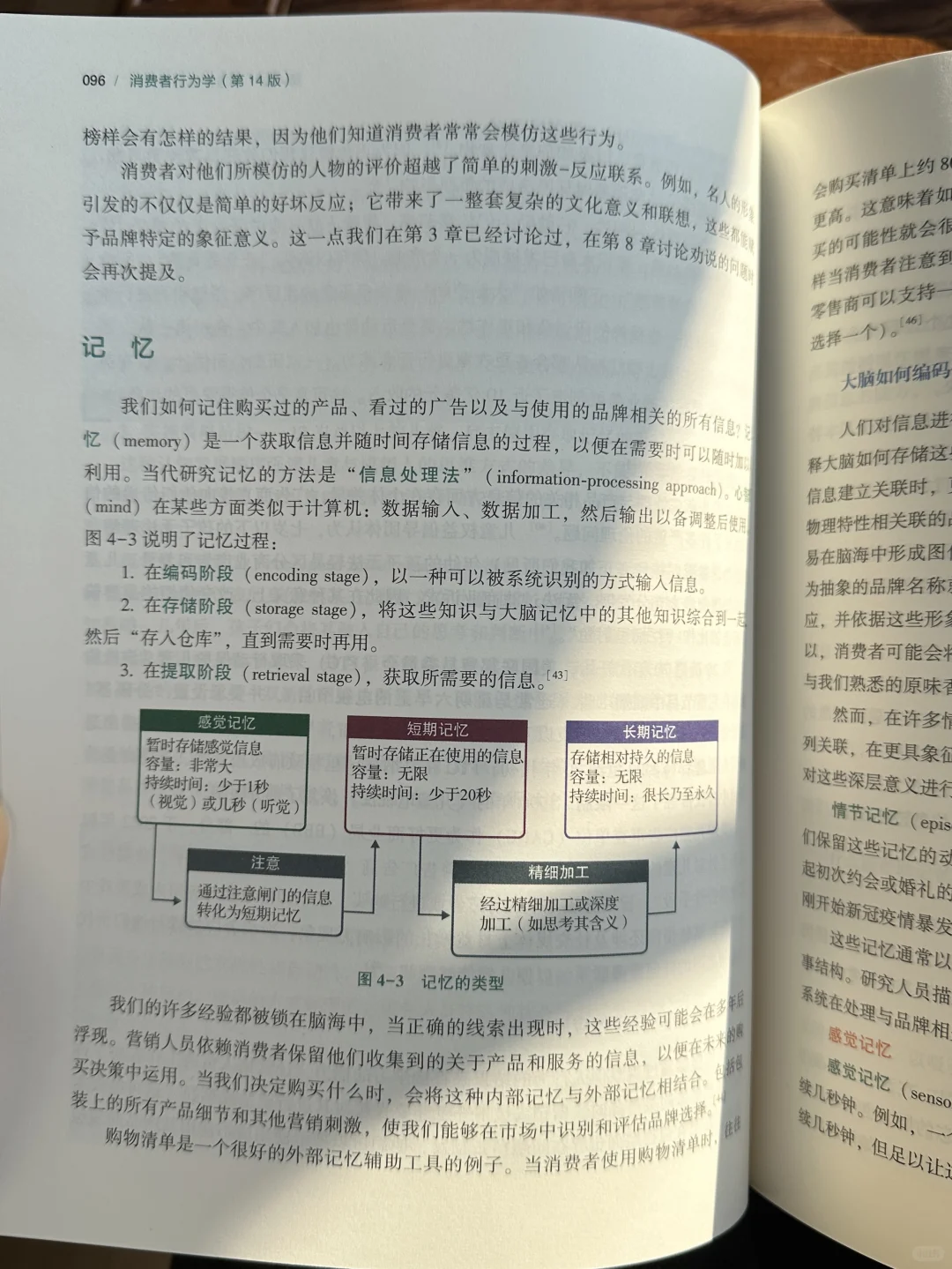 营销破局!《消费者行为学》的买单密码?