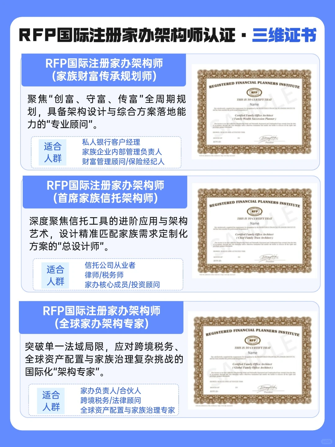 破局者集结|家办认证重塑财富管理行业格局!