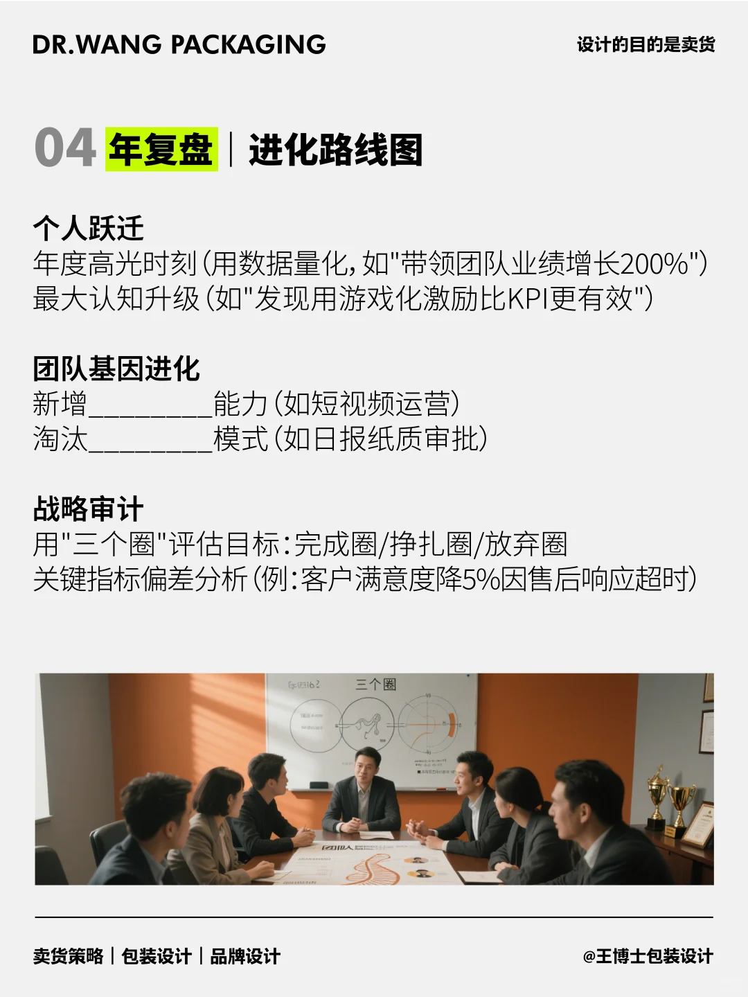 顶级复盘：优秀管理者都会用的复盘方式！