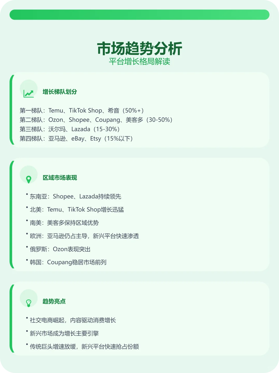 接近100%！Tiktok和Temu的增长势头有点猛