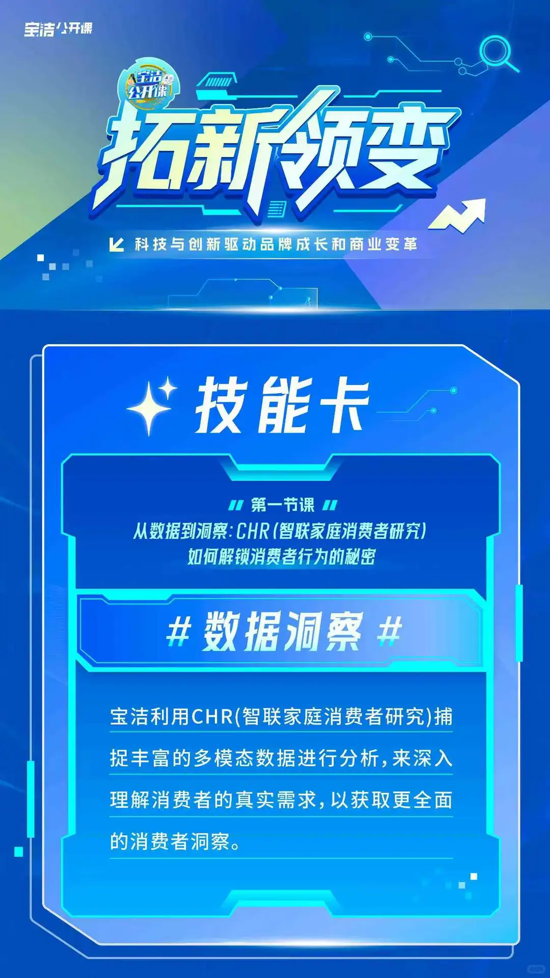 数据洞察：洞察消费者真实需求