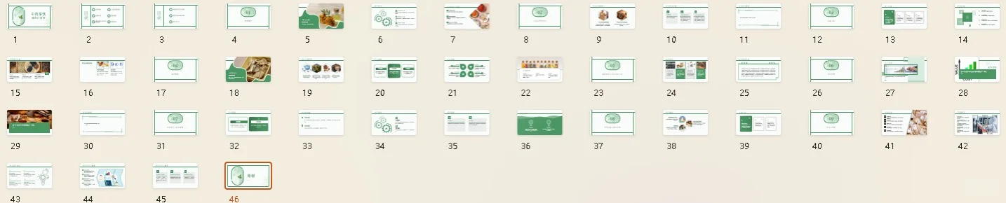 ?中药茶饮融资计划书word➕ppt