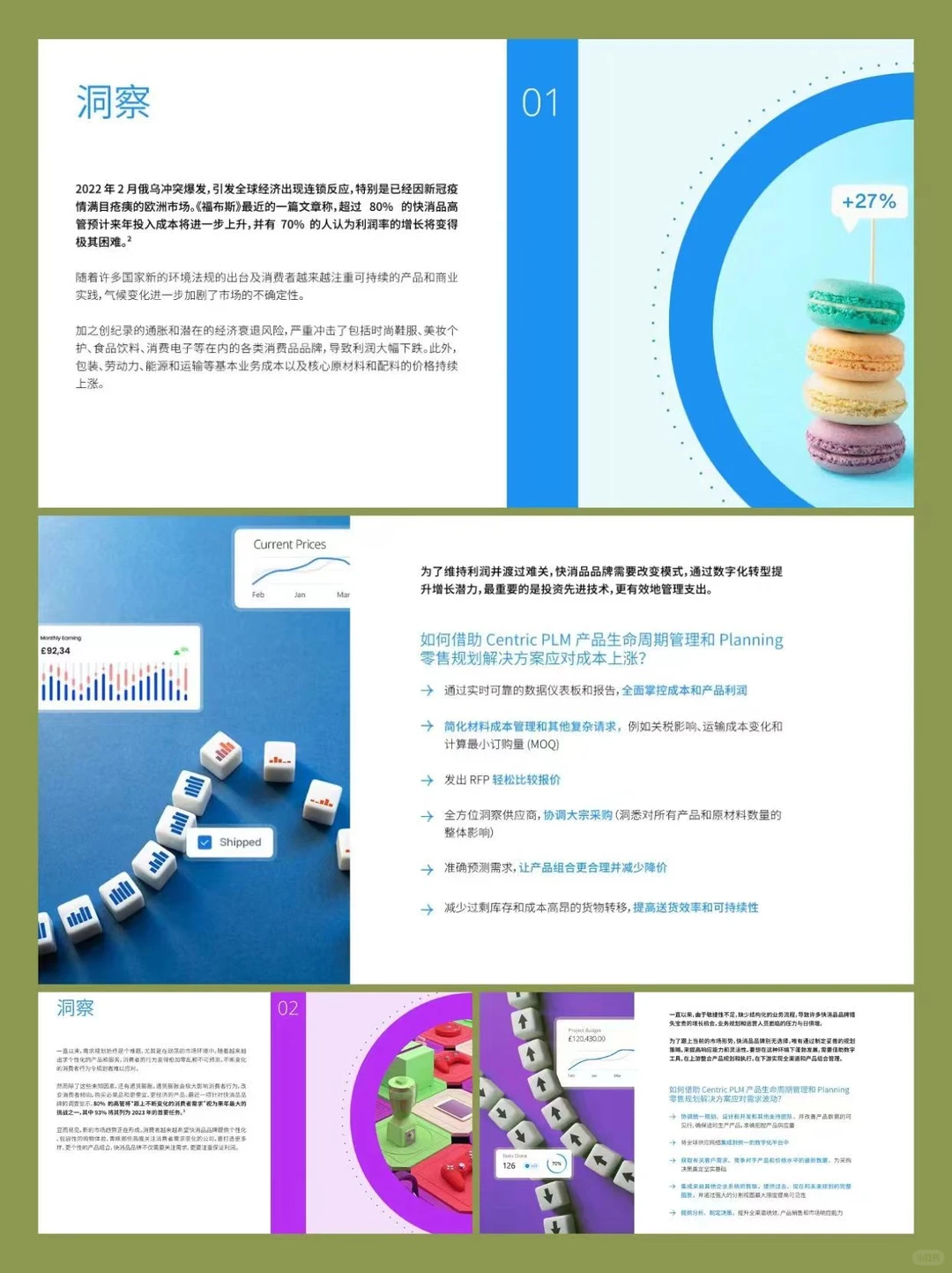 2024全球快消品5大业务关键词洞察