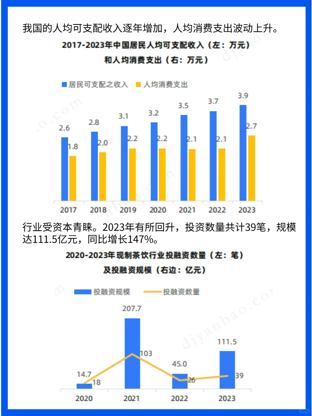 行业分析|2024中国现制茶饮行业洞察报告