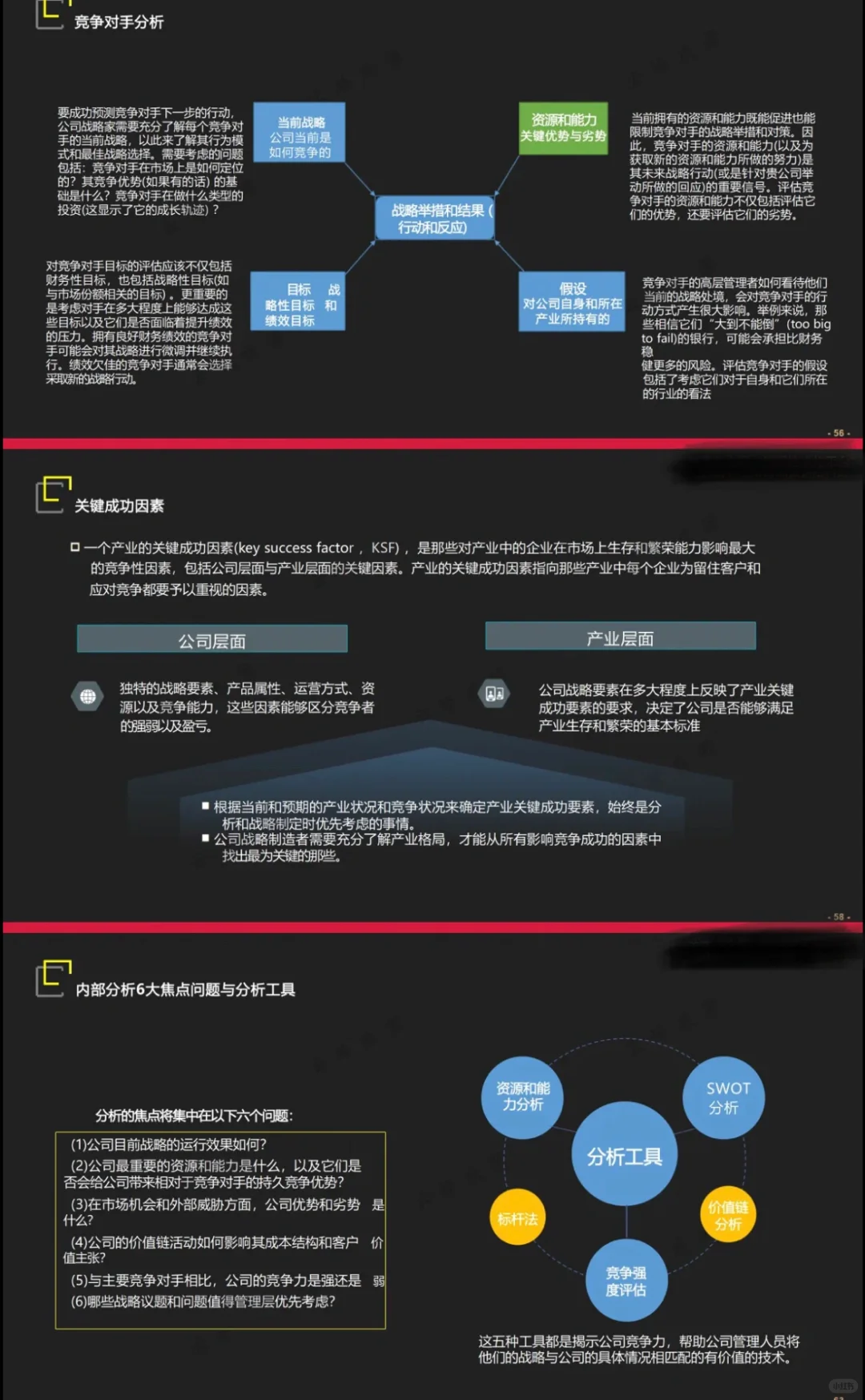 ? 战略规划报告|战略规划实操指南手册