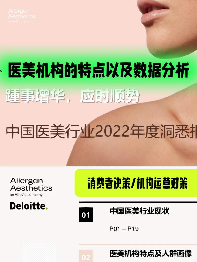 医美行研2/3医美客户画像和核心客户群