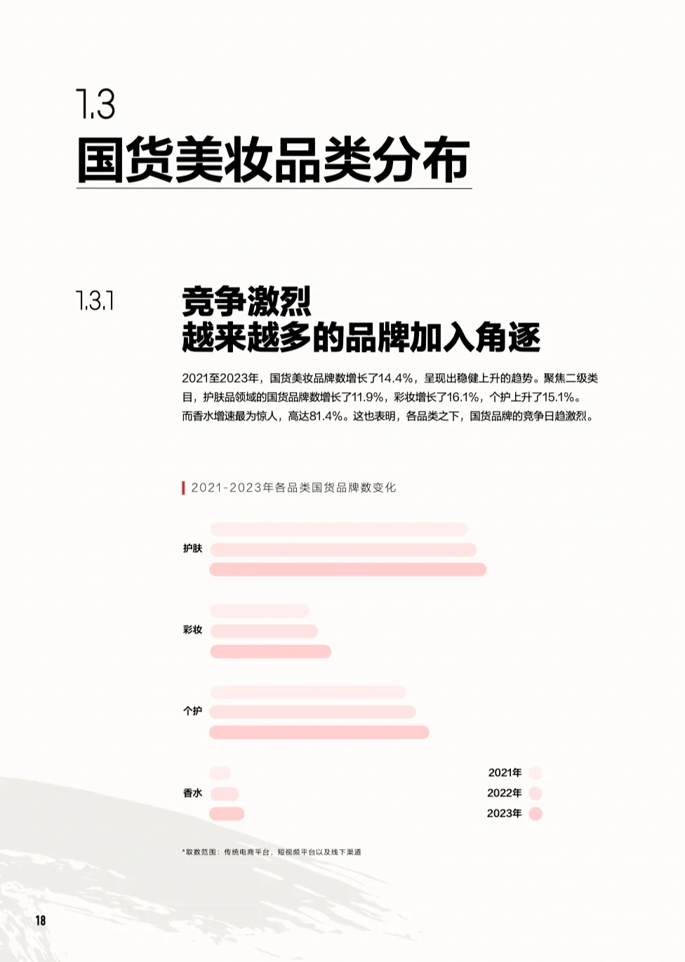 美妆报告|2024中国美妆行业白皮书-小红书