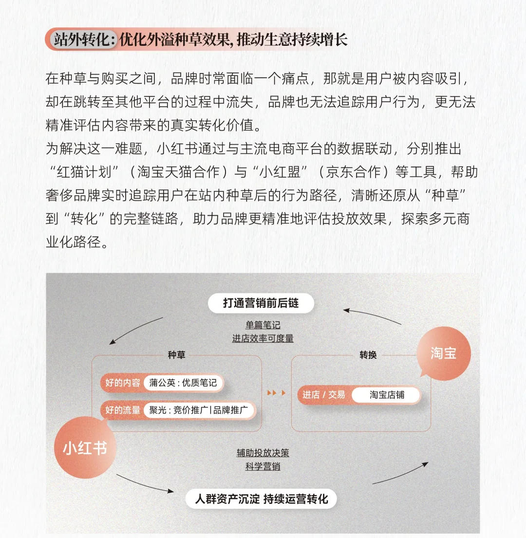一图读懂《2025奢品行业白皮书》 ｜精华总结
