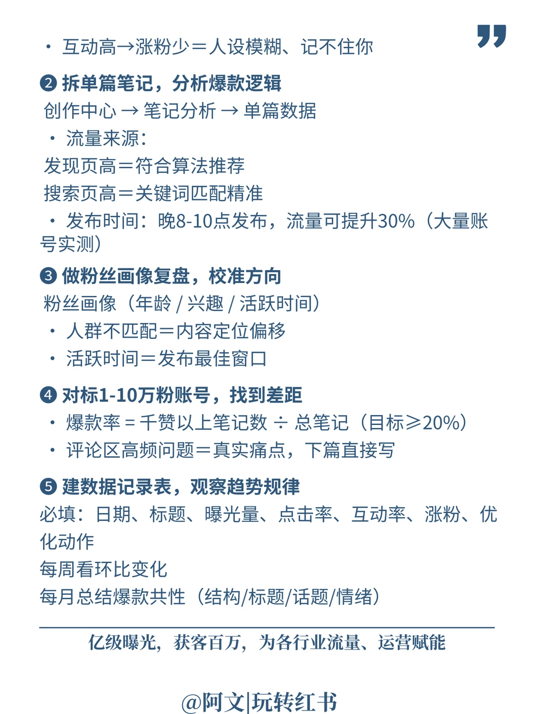新手必看！5步搞定数据复盘！(附实操指南)