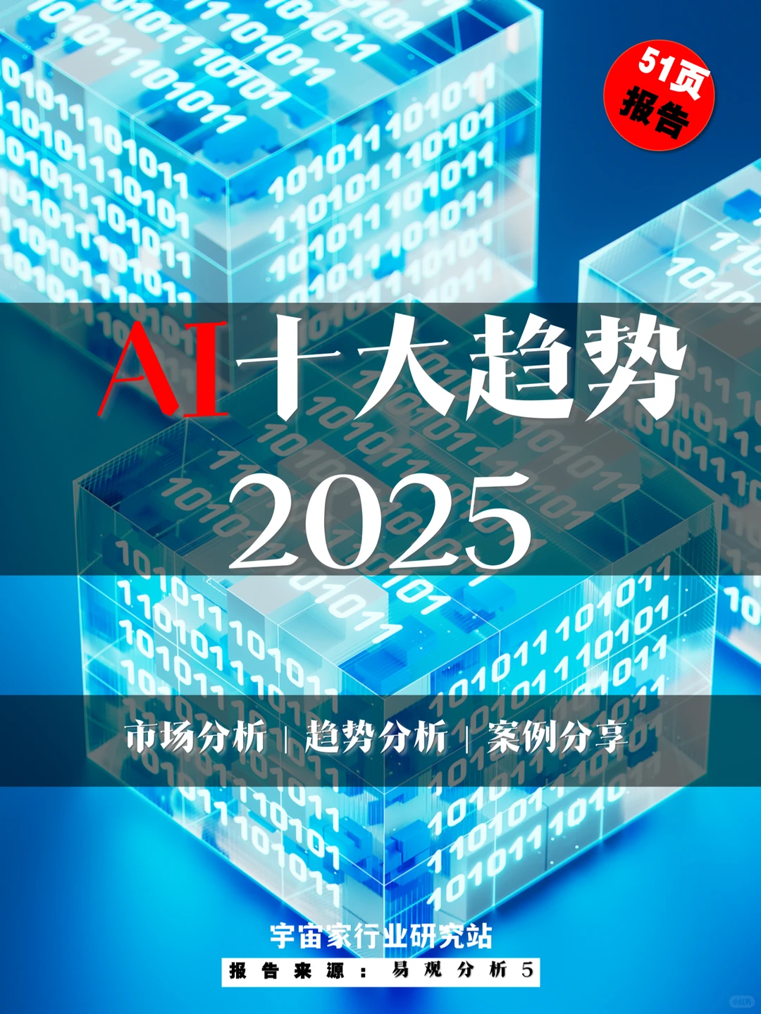 行业趋势 | AI十大趋势2025