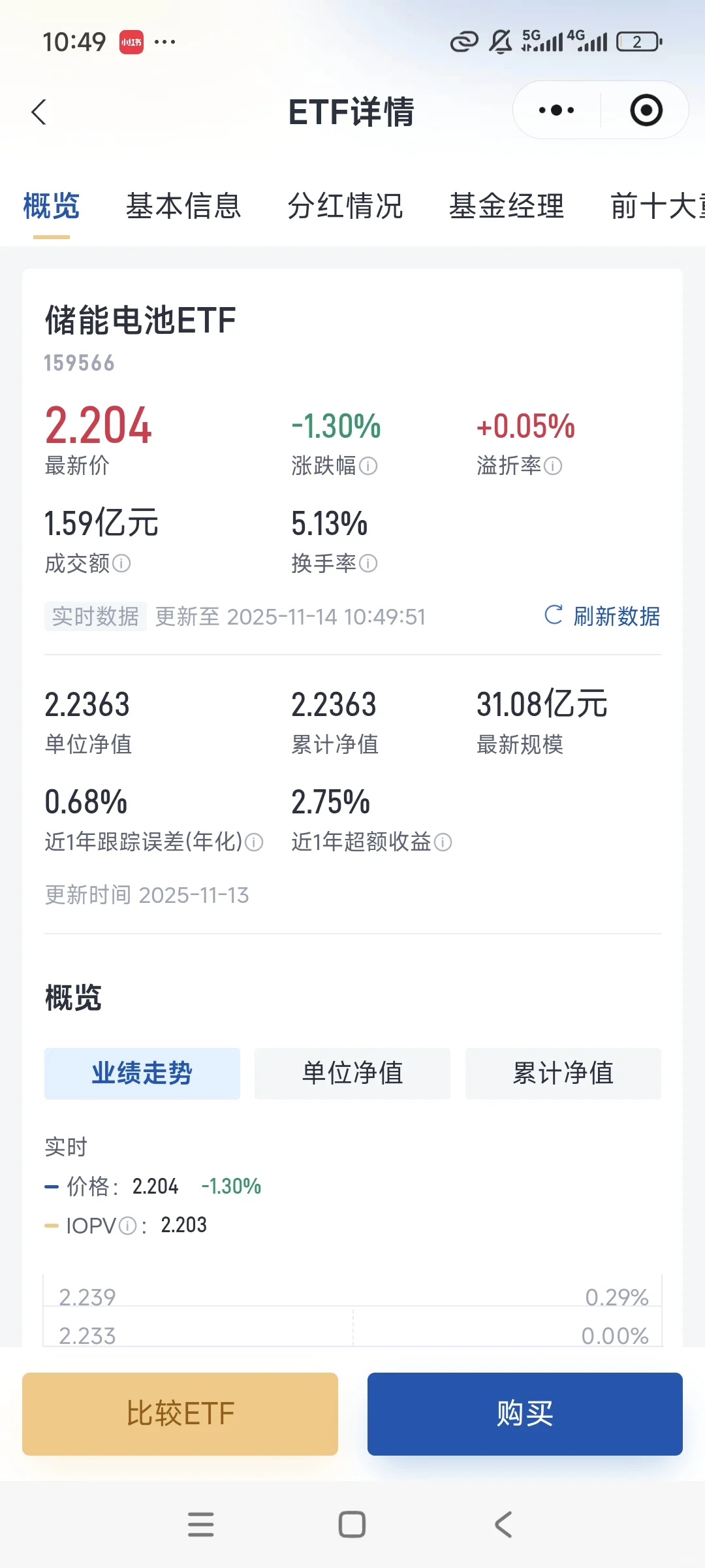 震荡下的理性布局:A500+创新药+储能